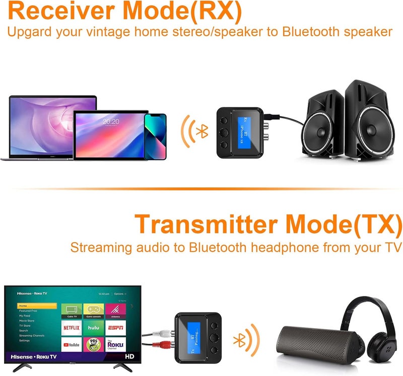 Baishun Bluetooth Transmitter Receiver for TV, Audio Adapter for Home Stereo with RCA 3.5mm AUX & Display, Bluetooth Transmitter for Headphones/Speakers/Airplane/Home Theater/PC/Car, TF Card Output - Image 2